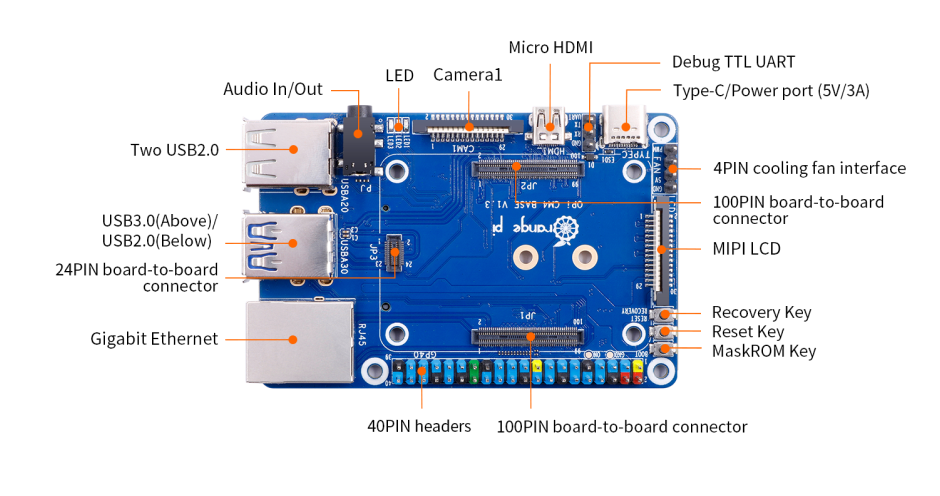 Factory supply Orange Pi Zero 2W board Orange PI Zero 2 W board Allwinner H618 chip